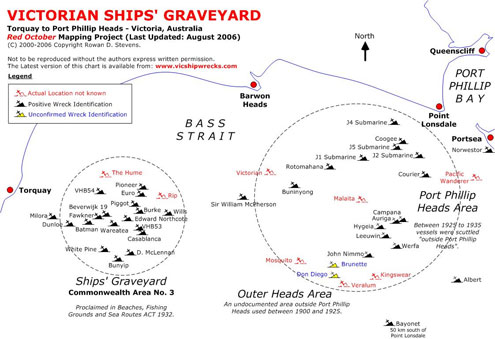 Victorian Ships' Graveyard