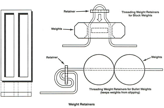 Threading Weight Retainers
