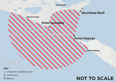 Designated Hazardous Area - Port Phillip Heads