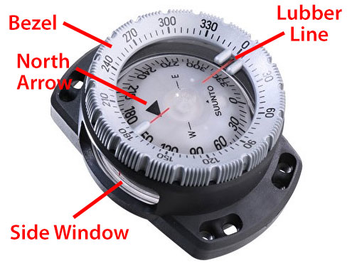 Dive Compass Basics