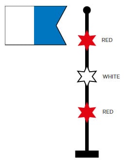 Diver Below Signals