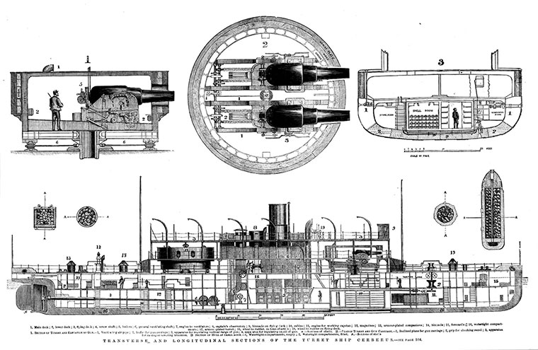 Cerberus Transverse and Longitudinal Sectionss