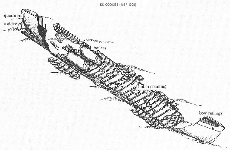 Coogee Dive Site Map