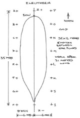 Eleutheria Site Plan