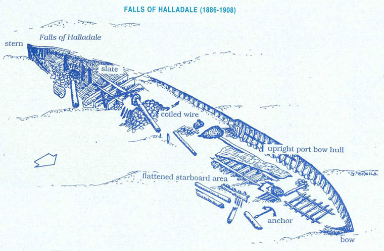 Falls of Halladale Dive Site Map