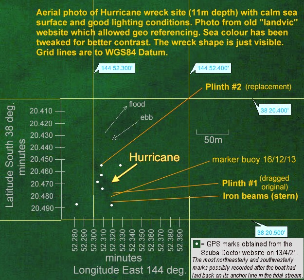 Hurricane GPS Plot