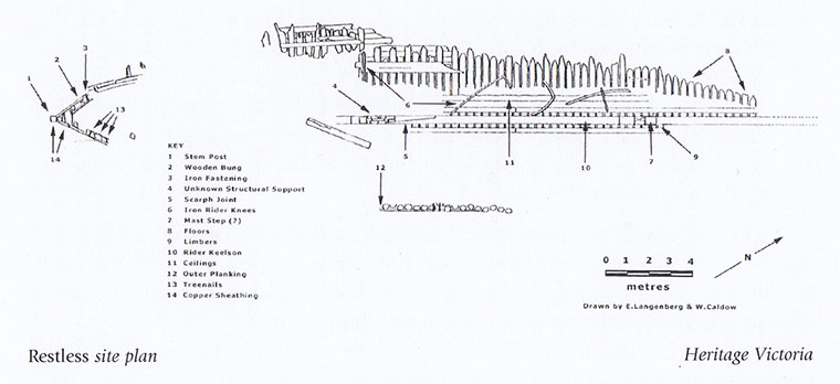 Restless Site Plan