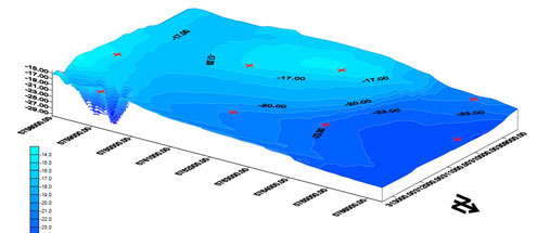 8th Wonder Fantasy Hole Plot