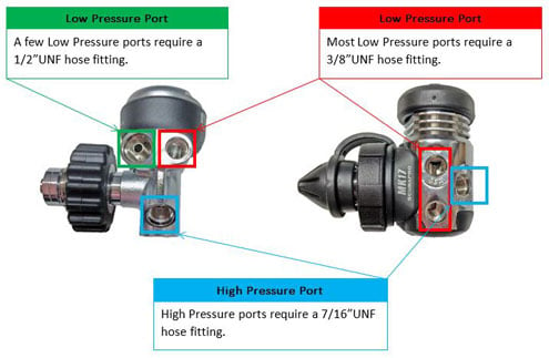 Scuba regulator ports