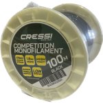 Monofilament 1.8mm - 100m - Black