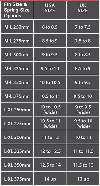 Dive Rite Xt Fins Size Chart