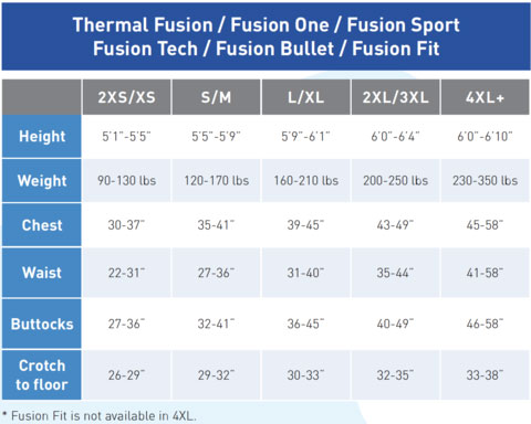 Aqualung Fusion Bullet with AirCore Drysuit