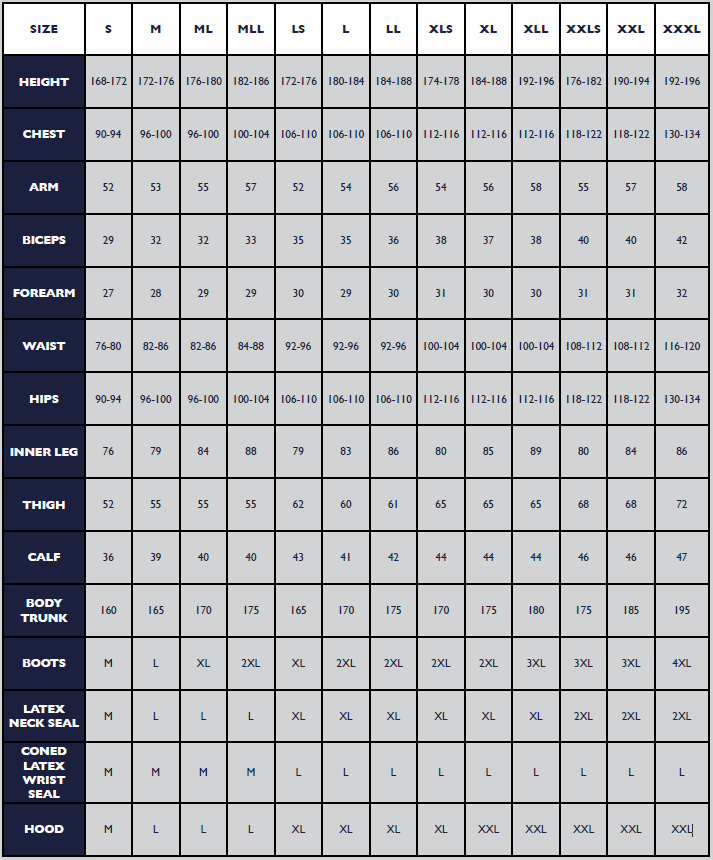 AVATAR Dry Suit Size Guide