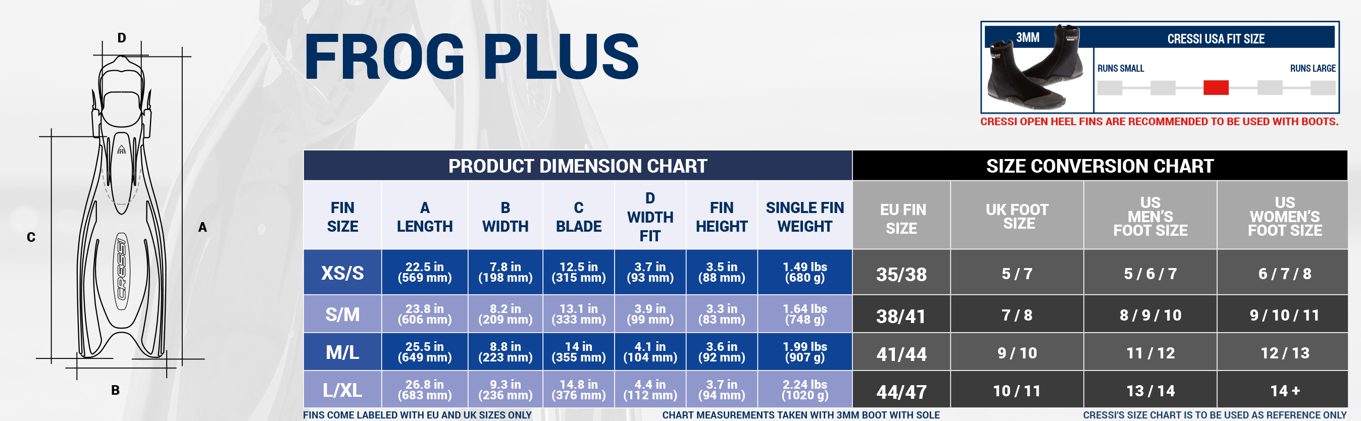 Atomic Fins Size Chart