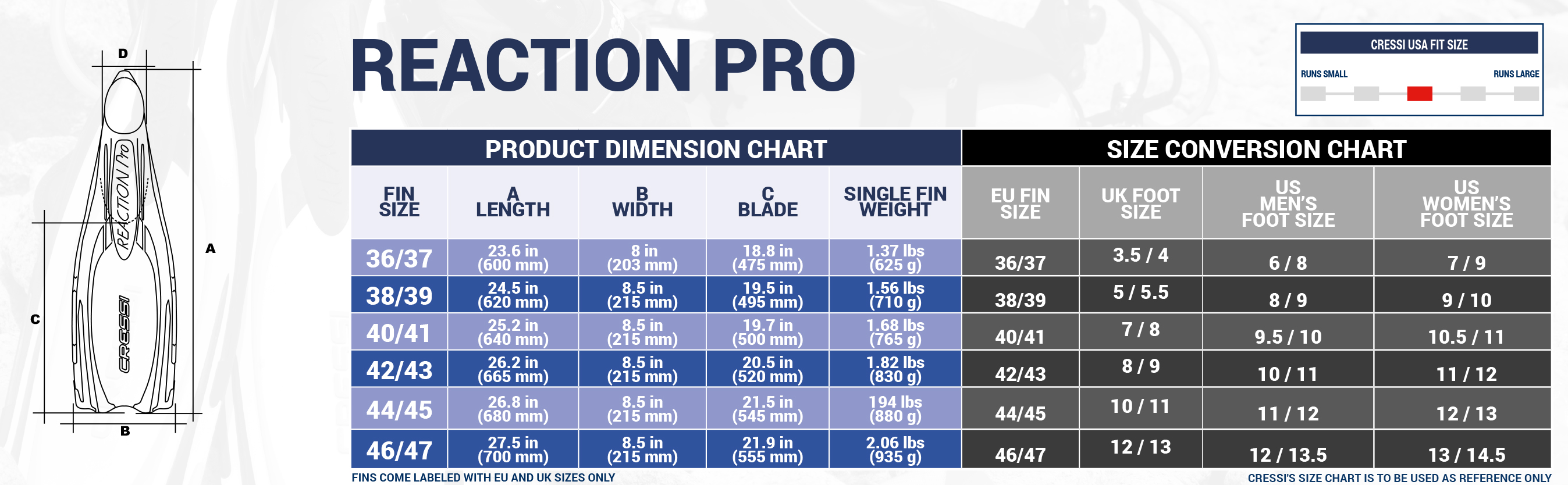 Cressi Reaction Fins Size Chart