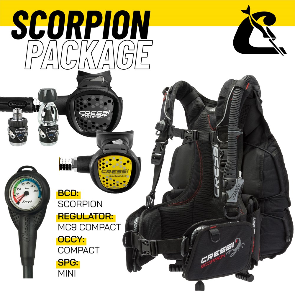 Scorpion MC9 Compact Hardware Package - XL - YOKE - Click Image to Close