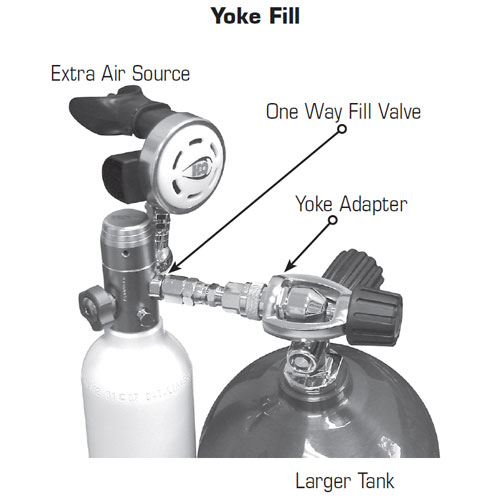 H2Odyssey Extra Air Source FA-1 Yoke Filler Adaptor - Click Image to Close