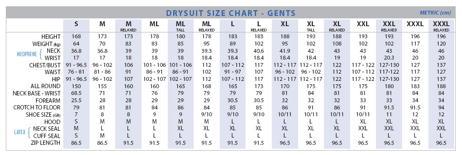 Northern Diver Size Chart